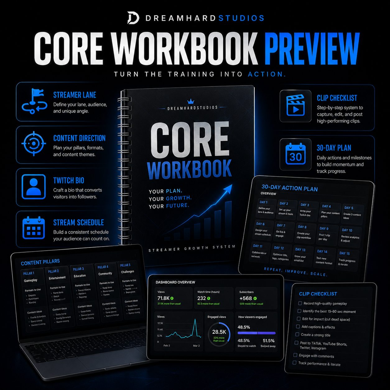 Dreamhardstudios Streamer Growth Core