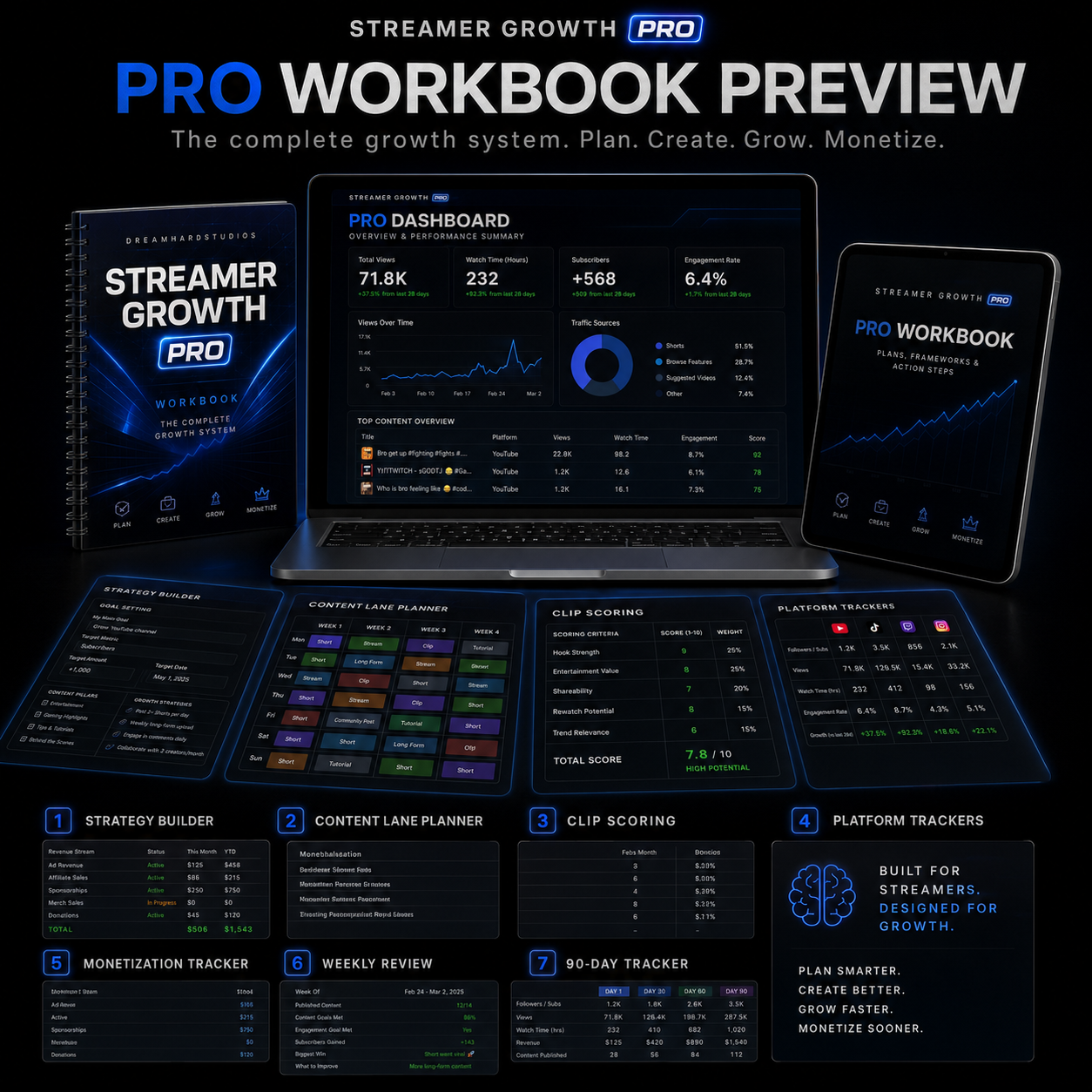 Dreamhardstudios Streamer Growth Pro