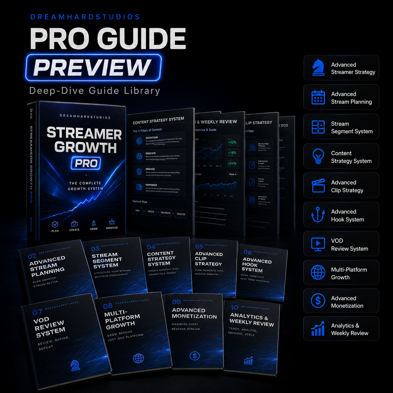 Dreamhardstudios Streamer Growth Pro