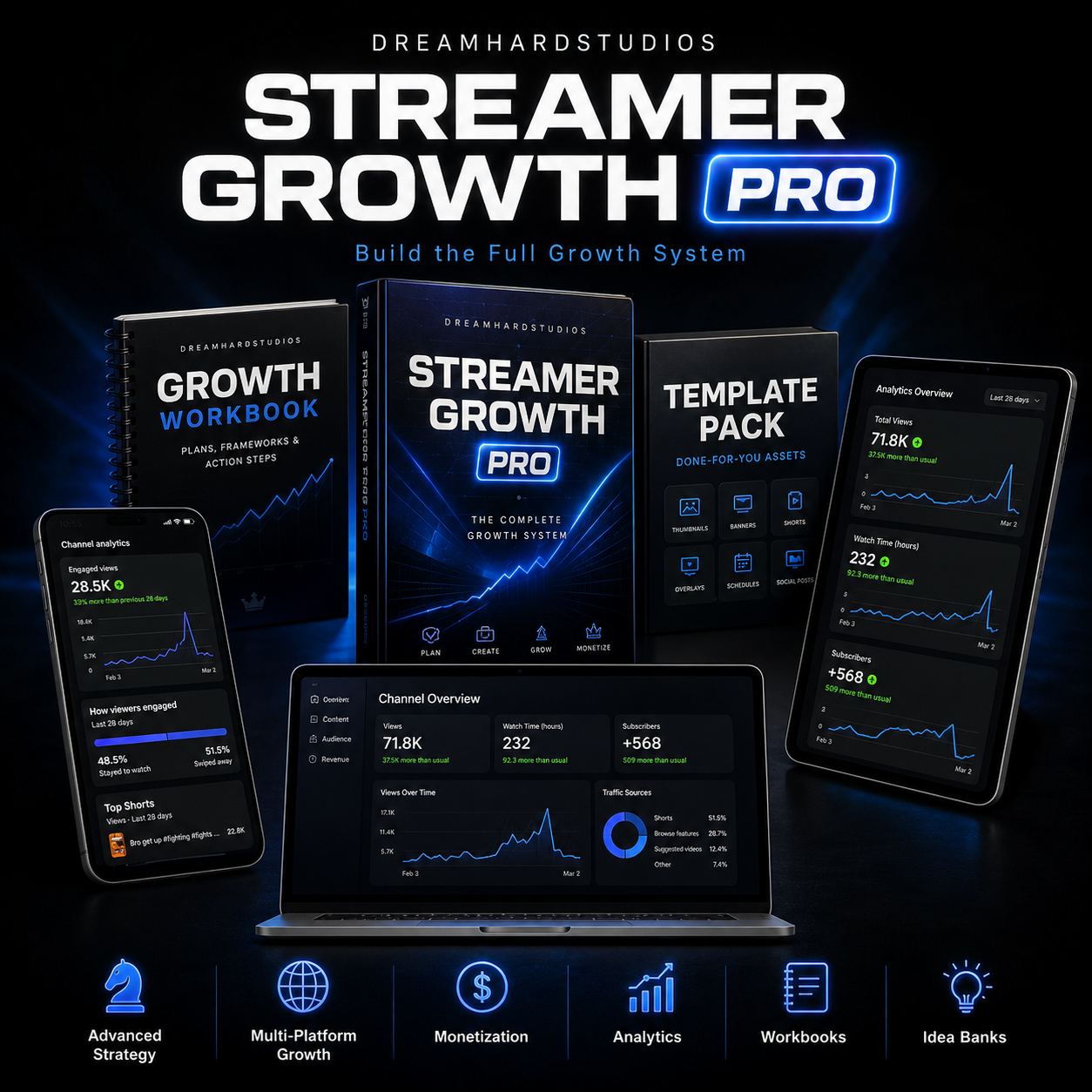 Dreamhardstudios Streamer Growth Pro
