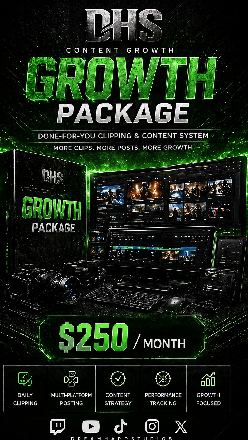 Growth Package — Content Growth