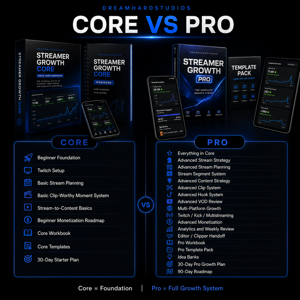 Dreamhardstudios Streamer Growth Pro