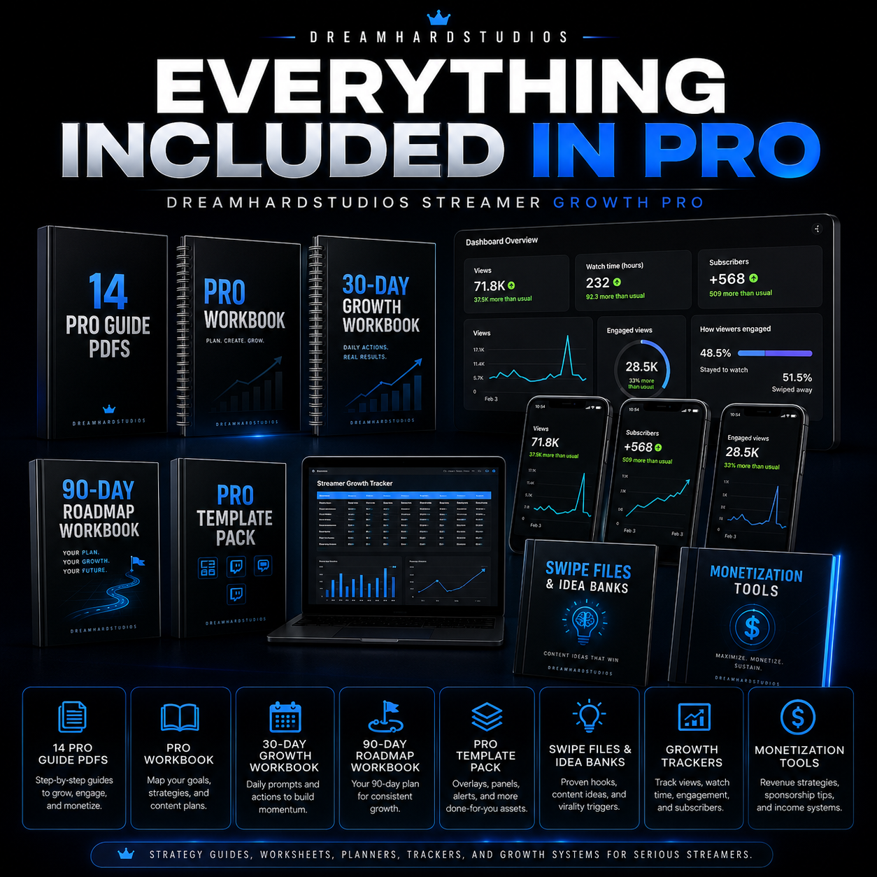 Dreamhardstudios Streamer Growth Pro