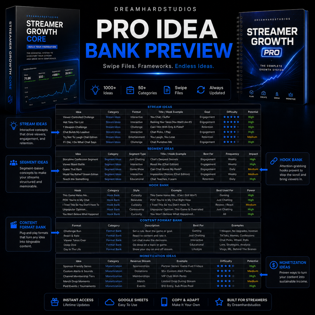 Dreamhardstudios Streamer Growth Pro