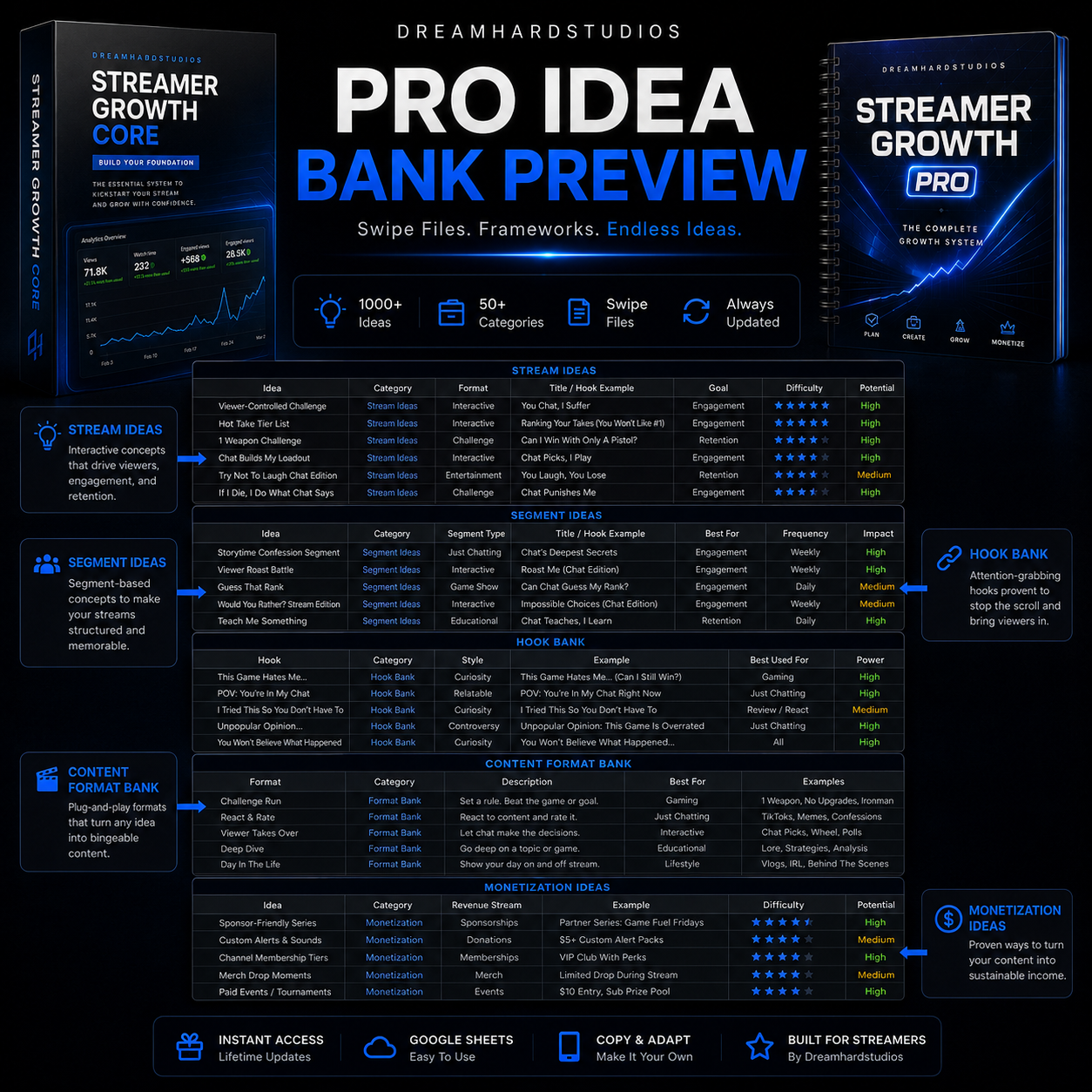 Dreamhardstudios Streamer Growth Pro