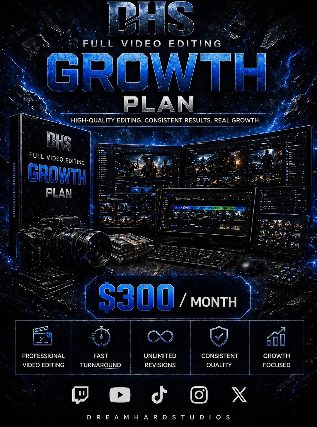 FULL VIDEO EDITING - Growth Plan